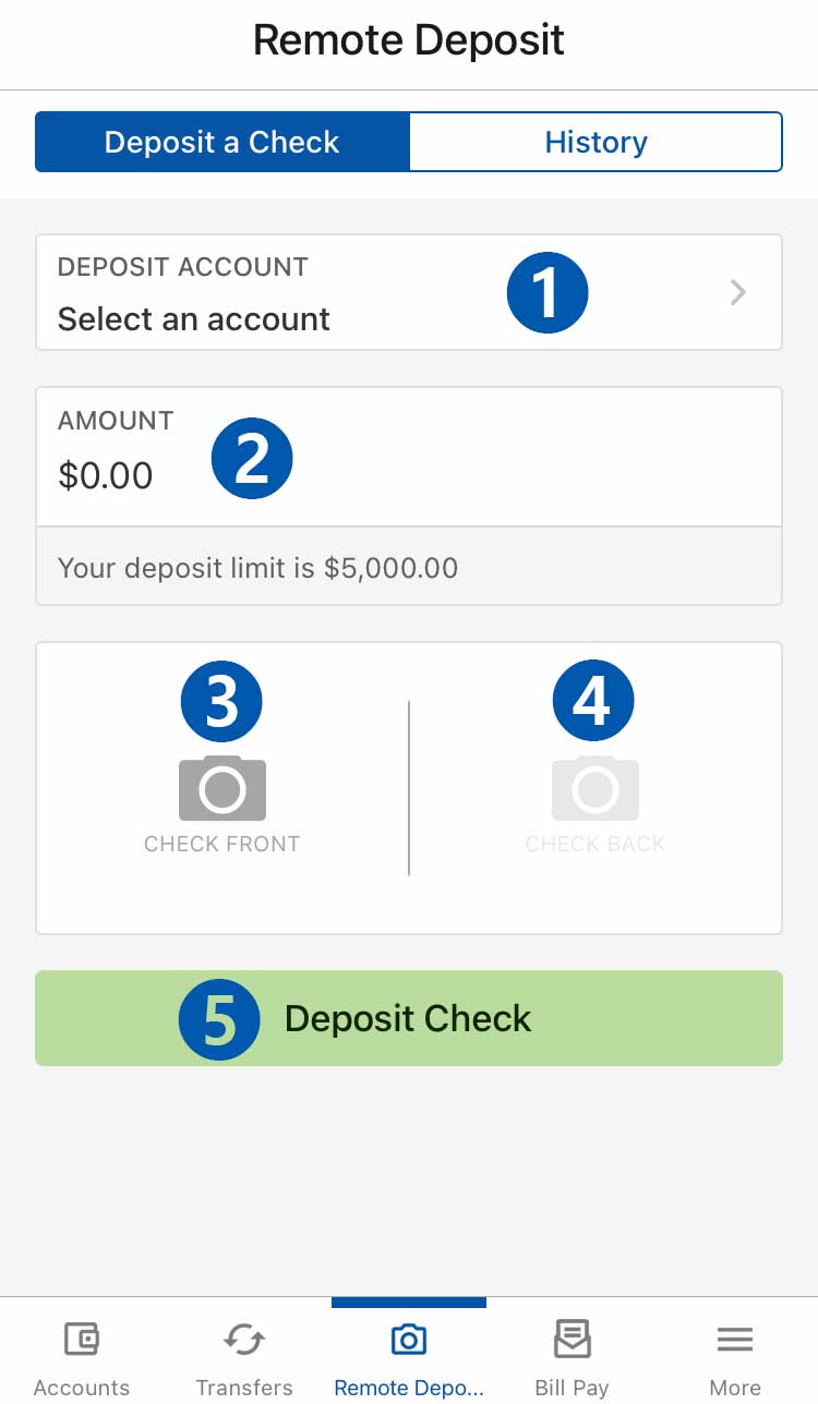 CrossCheck's Remote Deposit Capture ROI Calculator